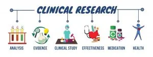 Clinical Research Training In India